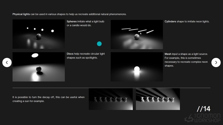 Lighting with CG Software