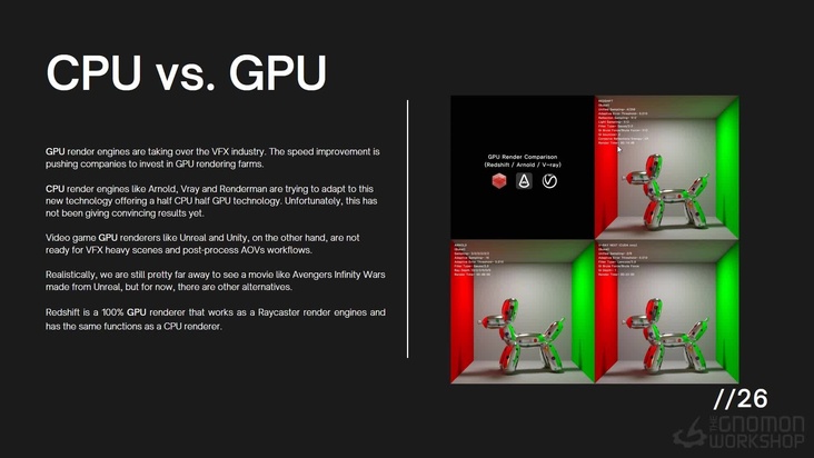 Rendering Theory — Part 1
