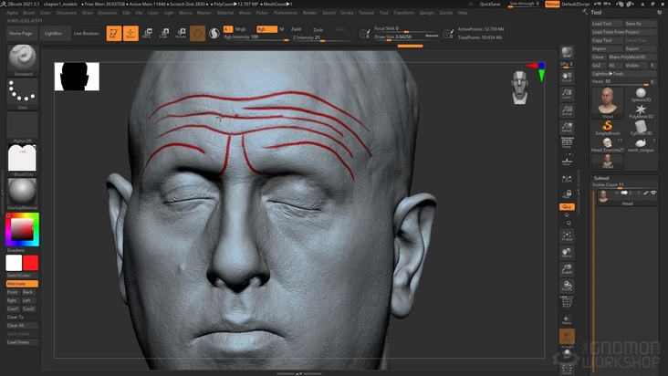 Introduction & What Is FACS?