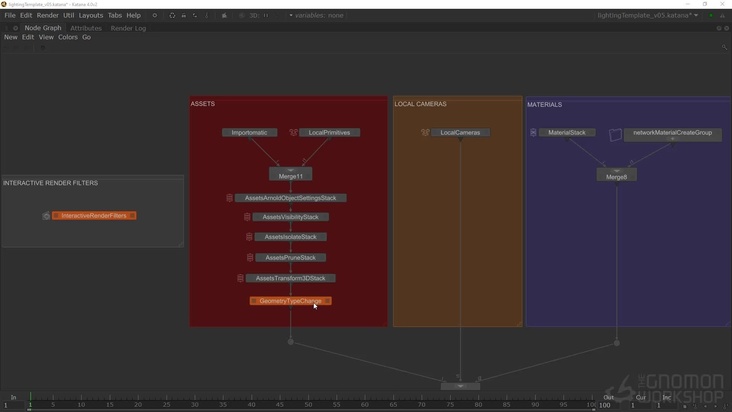 Exploring Lighting Templates in Katana