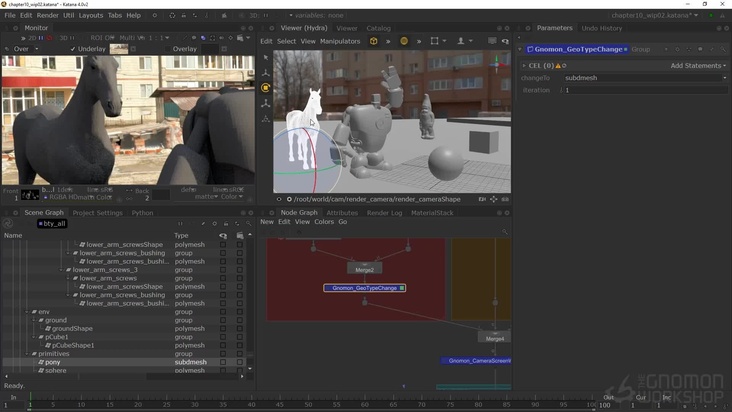 Assembling & Lighting a Shot