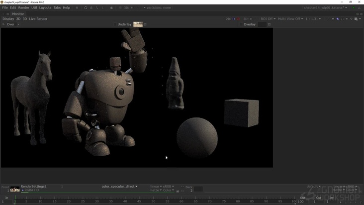 Setting Up Color & Utility AOVs