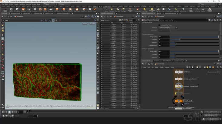 Geometry Preparation
