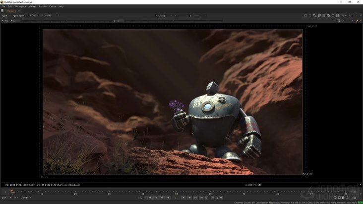 Working With Renders in Nuke & Conclusion