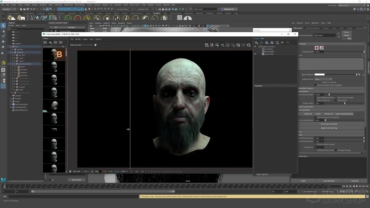 Refining the Overall Groom
