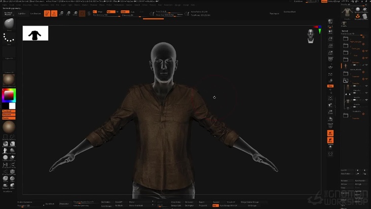 Reusing Scan Store Clothes