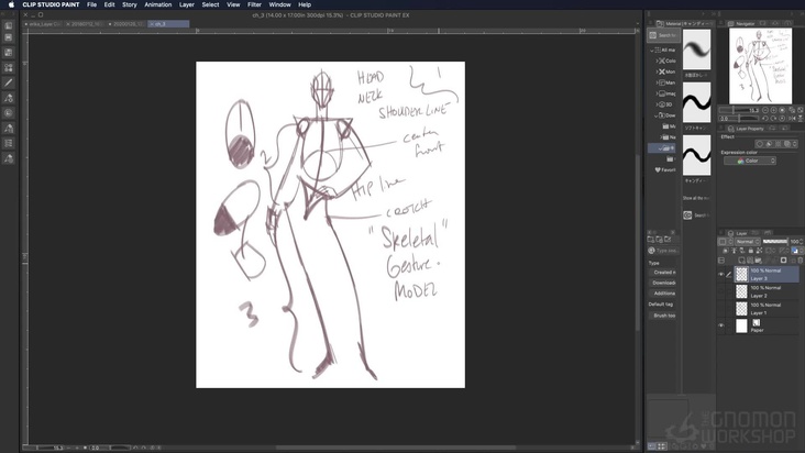 The Skeletal Gesture