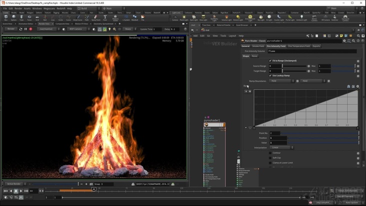 Fire Case Studies: Campfire