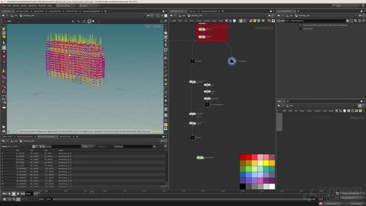 RBD Activation in Houdini