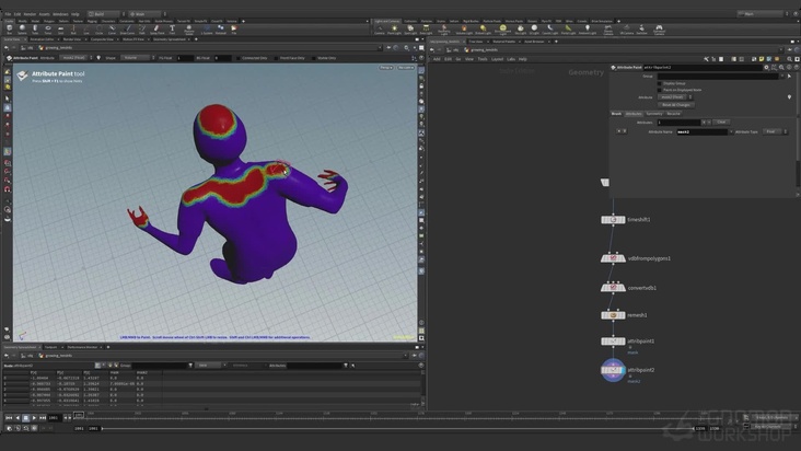 Scene Setup & Character Preparation