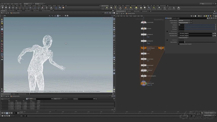 For Loops & Find Shortest Path