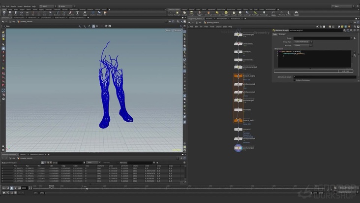 Growing the Curves Using VEX