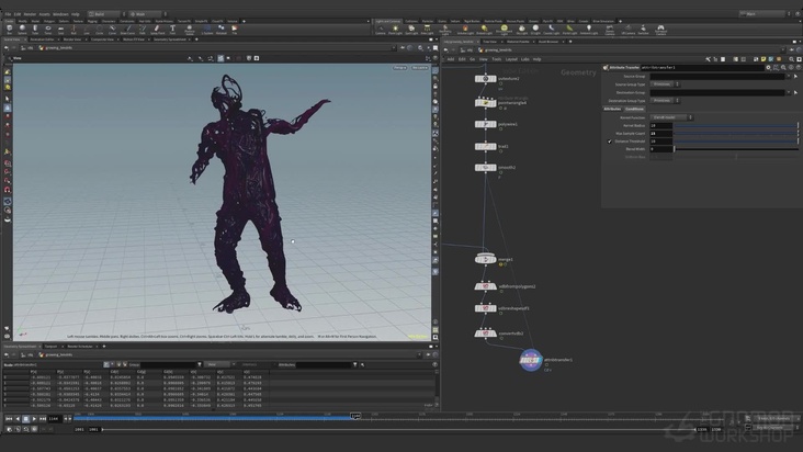 Shape Variation With the Solver SOP