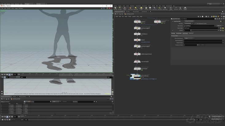 Creating a Goop Trail With Solver SOPs