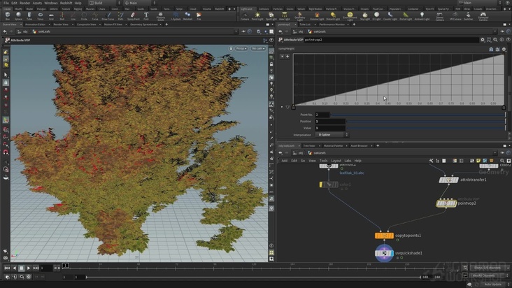 Procedurally Instance a Leaf on a Point Cloud in Houdini
