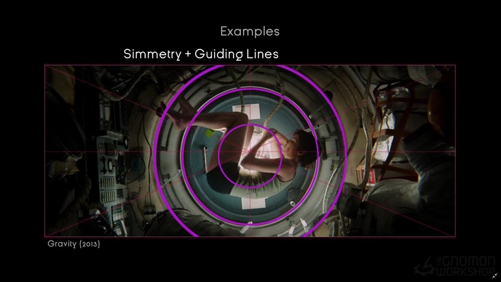 Theory & Tools for Cinematic Composition