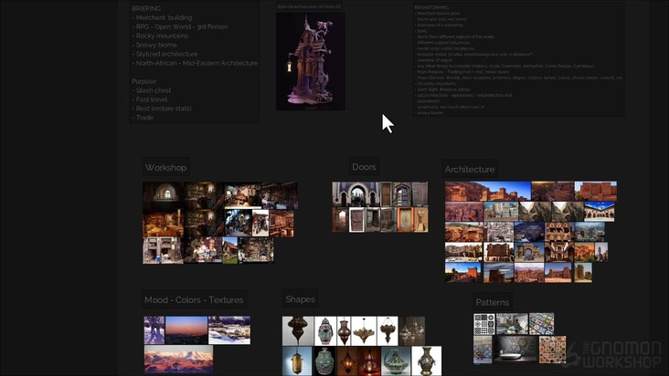 Brainstorming & Research