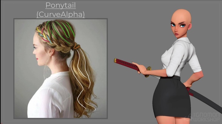 Planning Out the Hair Mesh in ZBrush