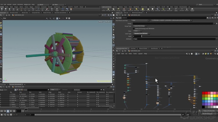 Building a Waterwheel: Part 2