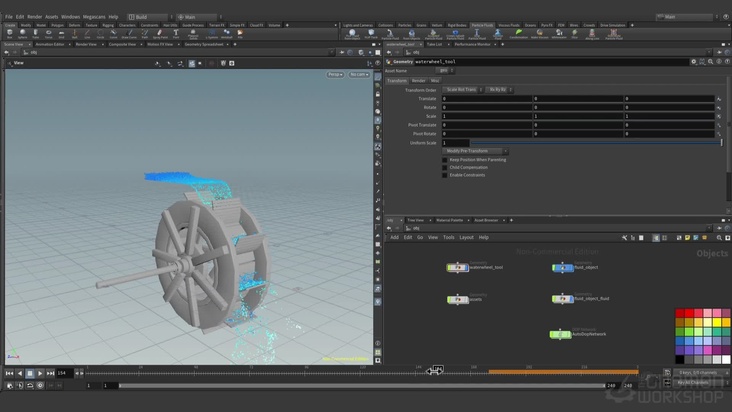Setting up a Robust Fluid Simulation