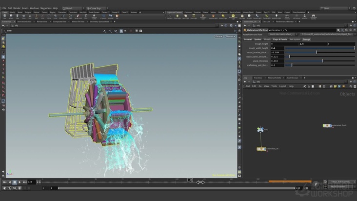 In Summary + a Final Look at the Scene