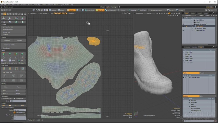 Shoe Topology