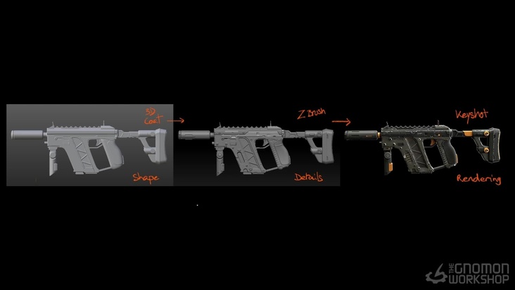 3D Hard-Surface Concept Design Pipeline Overview