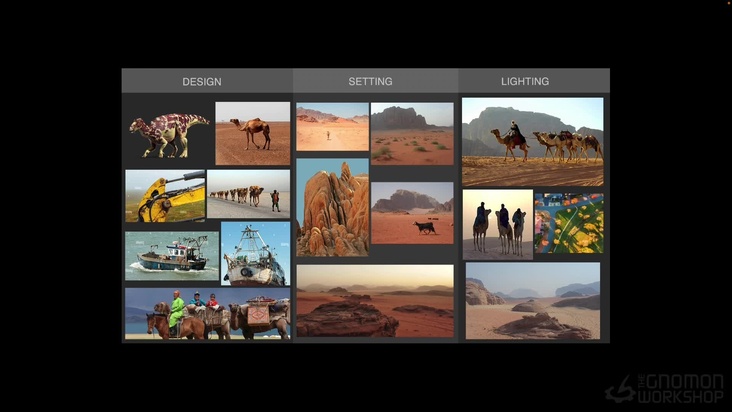 Reference Gathering & Defining a Brief