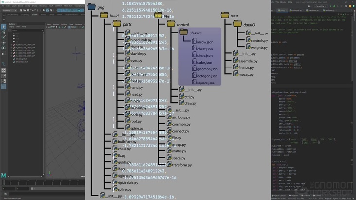 Building a Control Library 
