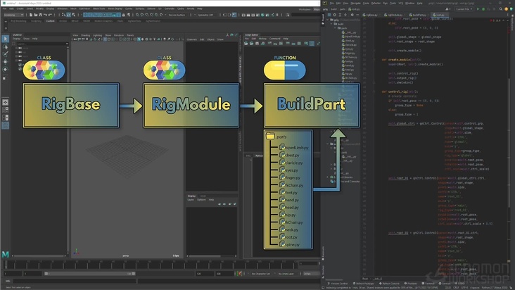 Structuring Core Functionality 