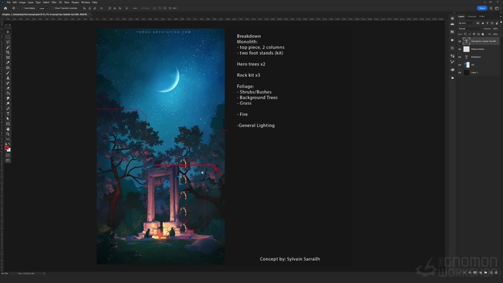 Analyzing the Concept & Creating a Breakdown