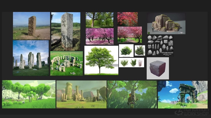 Gathering References