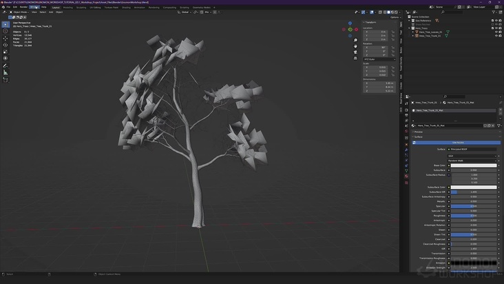 Finalizing the Trees