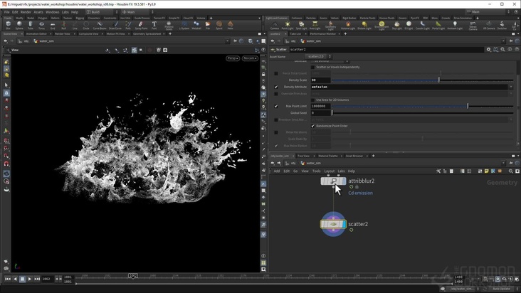 Custom Whitewater Source Points