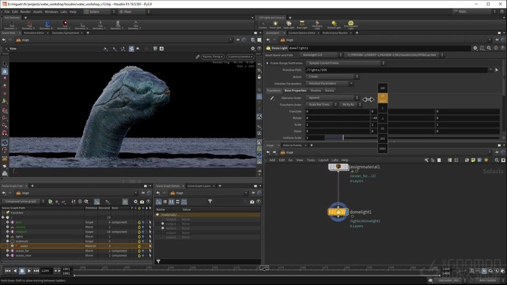 Solaris Render Setup & Water Lookdev