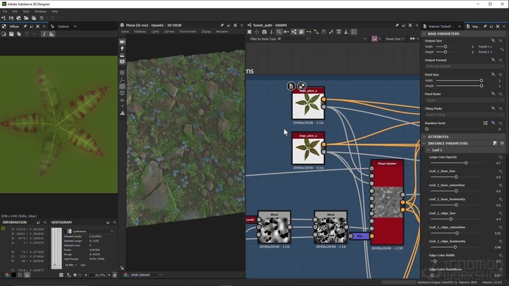 Shape Creation: Making Assets for Scattering
