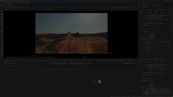 Compositing: Part 1 D