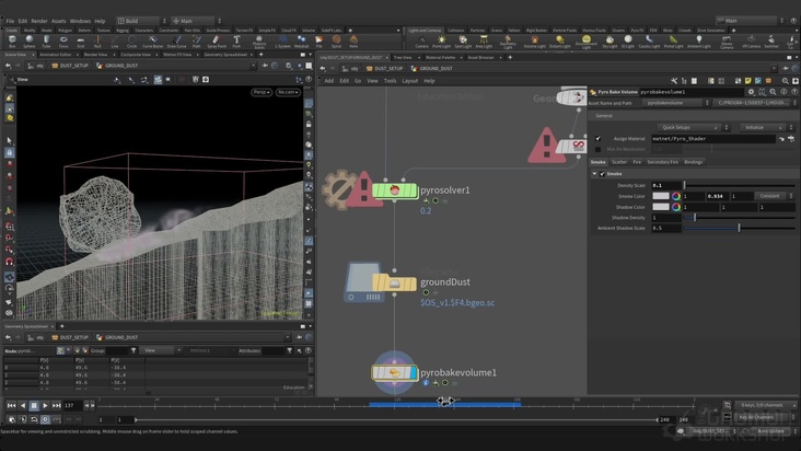 Setting up Ground & Building Dust