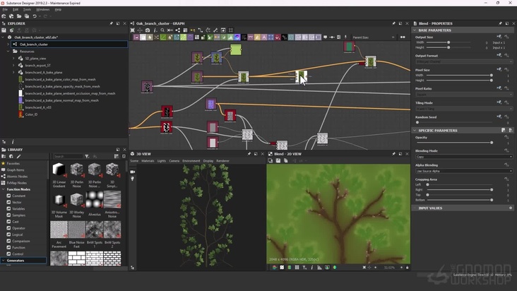 Tree Branch Cluster Atlas: Final Pass