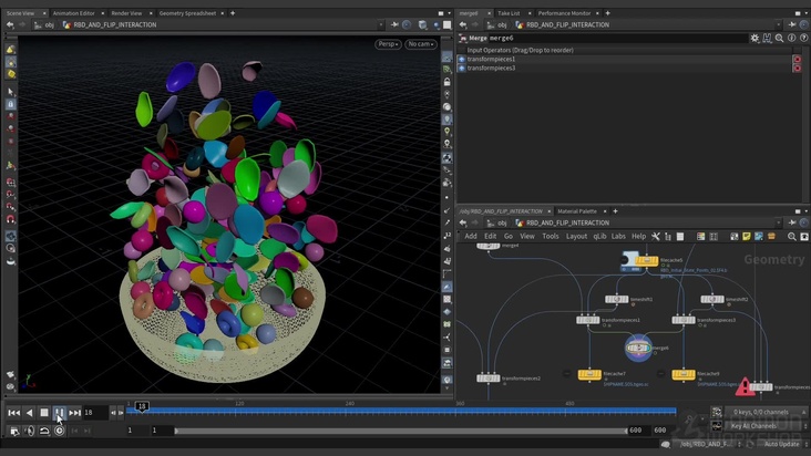 RBD Simulation: Initial State of the Cereal