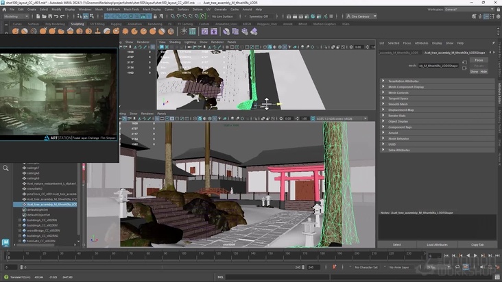 Exploring the Crucial Role of Layout in Production