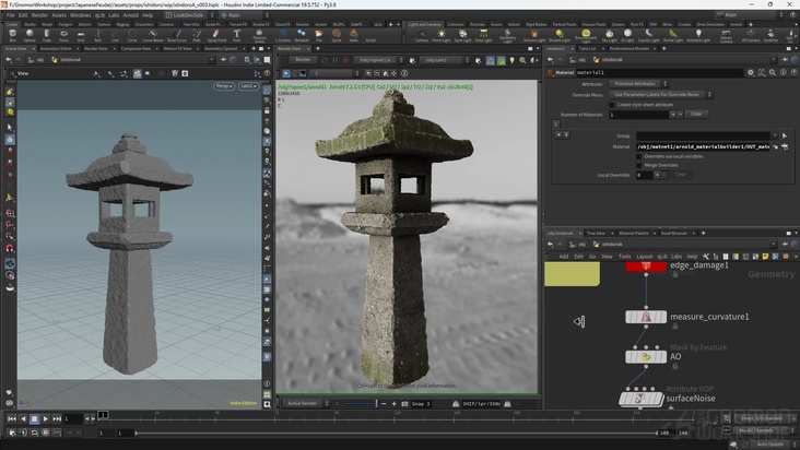 Introduction to Procedural Shading