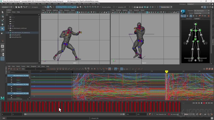 Strong Posing Techniques