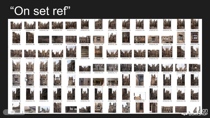 Working with References