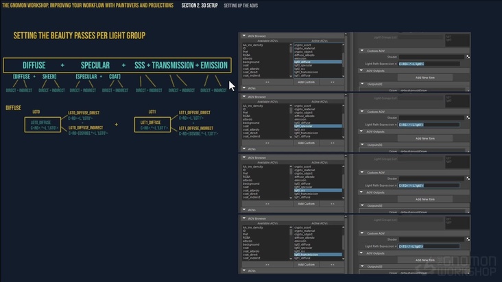 3D Process Overview: 3D Setup – Part 2