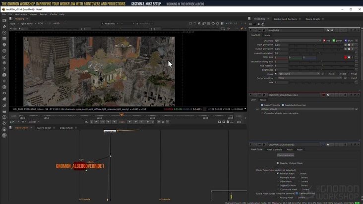 Working Correctly with AOVs in Nuke – Part 2