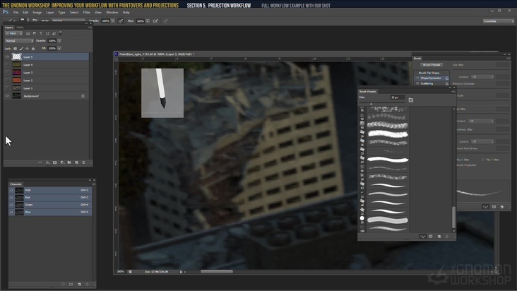 Full Projection Workflow Example