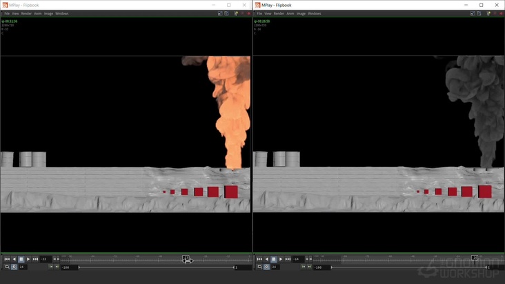 Pyro SR Sim: Combustion