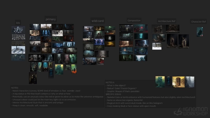 Gathering References