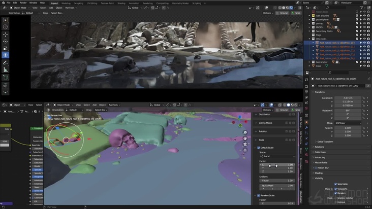 Final Environment Details